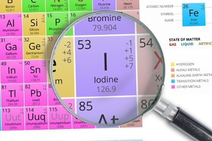 iodine-element-of-mendeleev-periodic-table-magnified-with-magnifying-glass