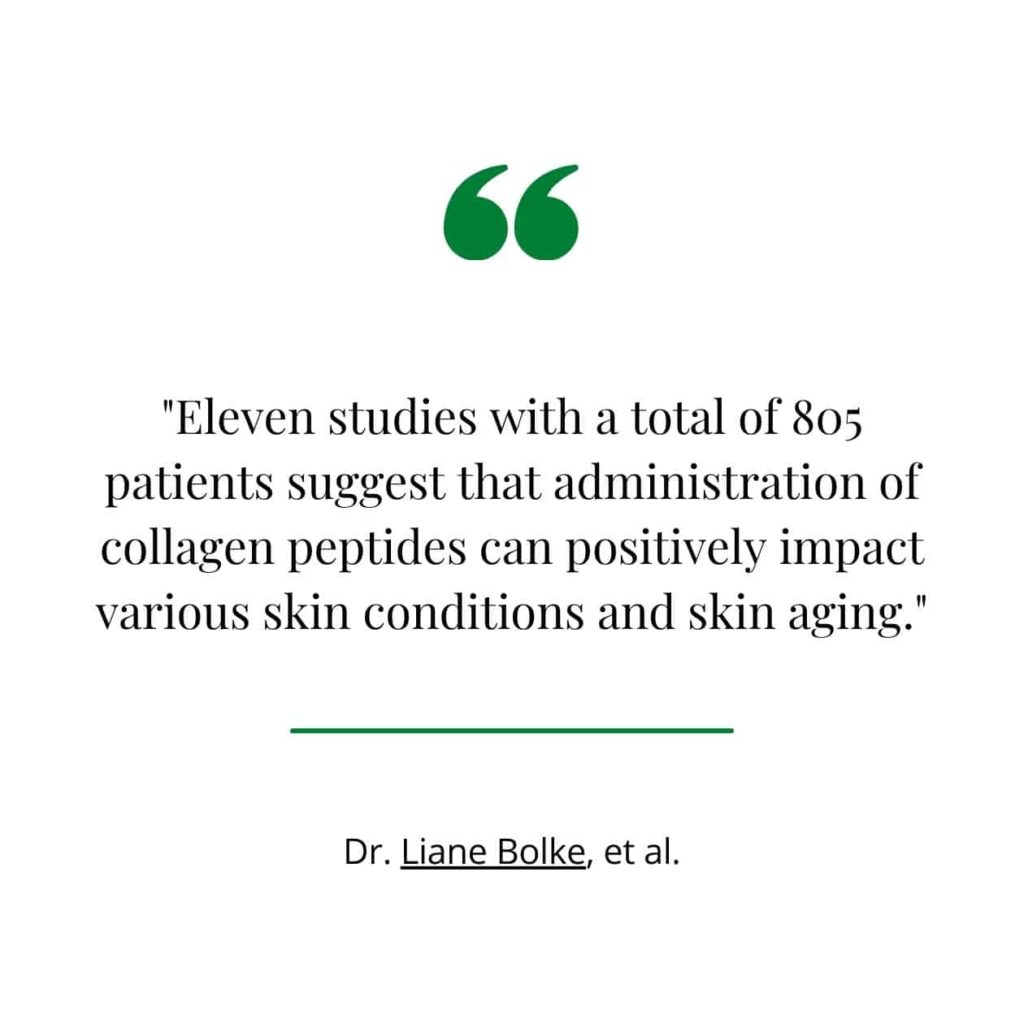 Benefits of collagen supplements explained, a quote from a study.