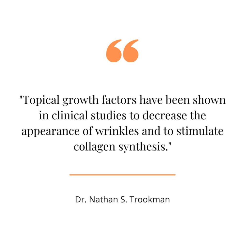 Topical collagen creams quote from a study.