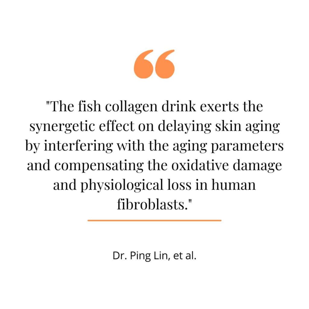 Collagen drink effects, a quote from a study.