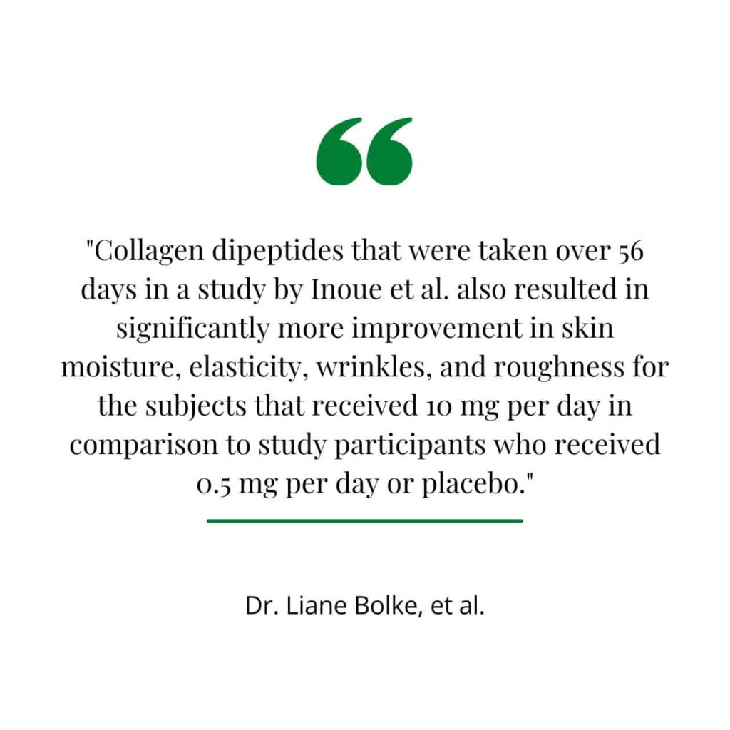 Collagen benefits on skin aging, a quote from a study.