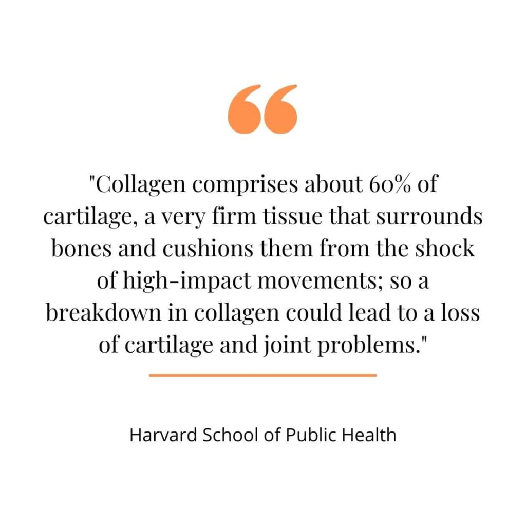 Collagen research, a quote from Harvard.