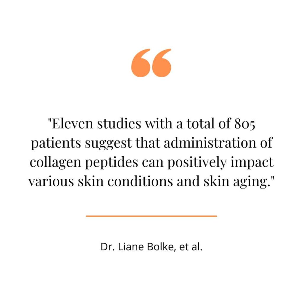 Collagen peptides supplementation benefits, quote from a study.