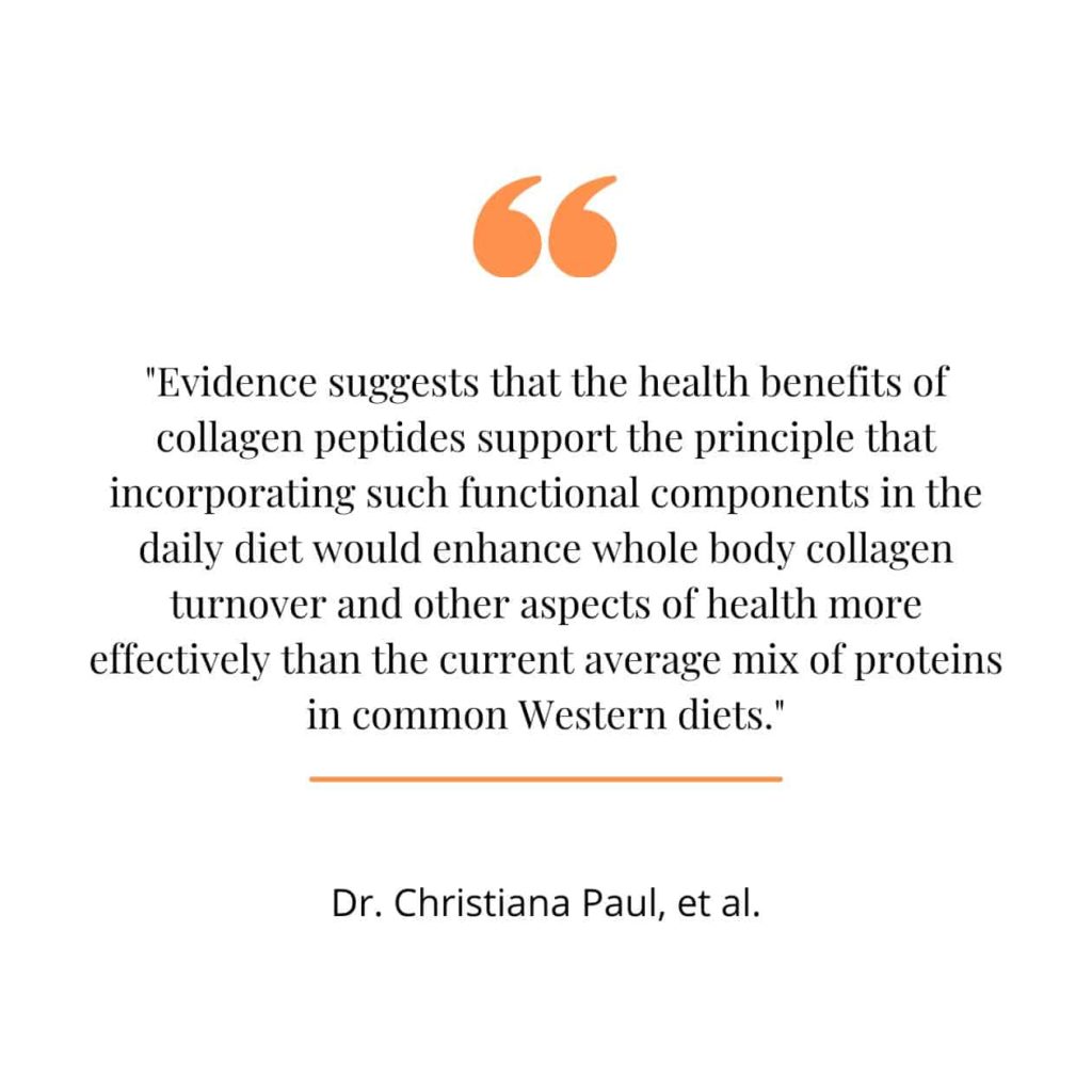 Collagen peptides quote from a study.