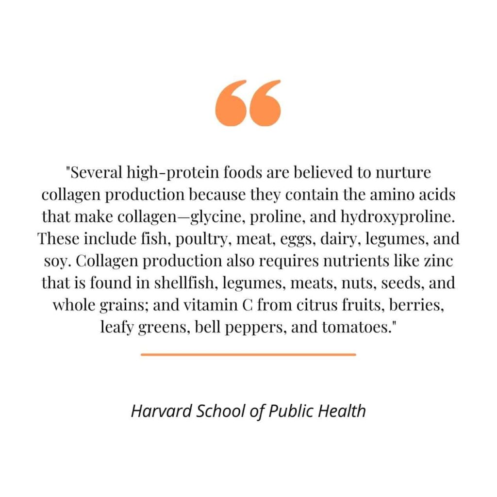 Collagen-rich diet quote from Harvard.
