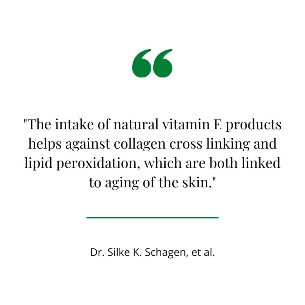 Collagen-rich diet for aging skin quote from a study.