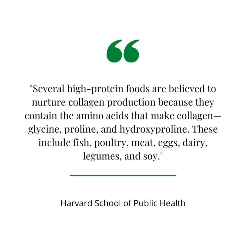 Collagen-rich food quote from Harvard.