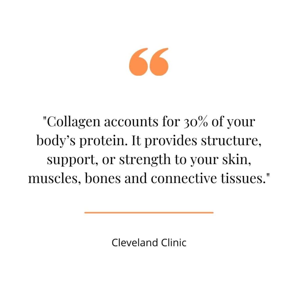 Collagen's role in the body quote from Cleveland Clinic.