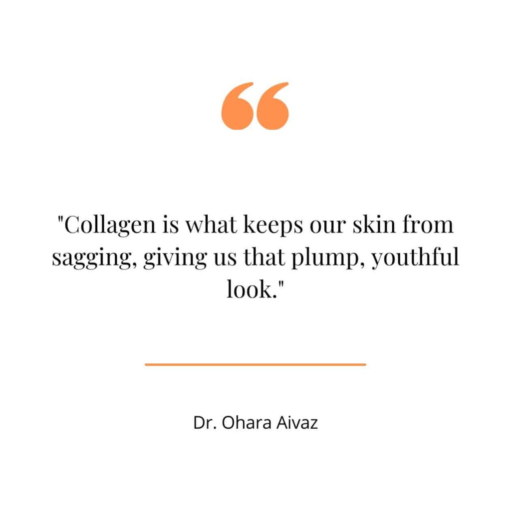 Collagen on skin health, a quote from a medical article.