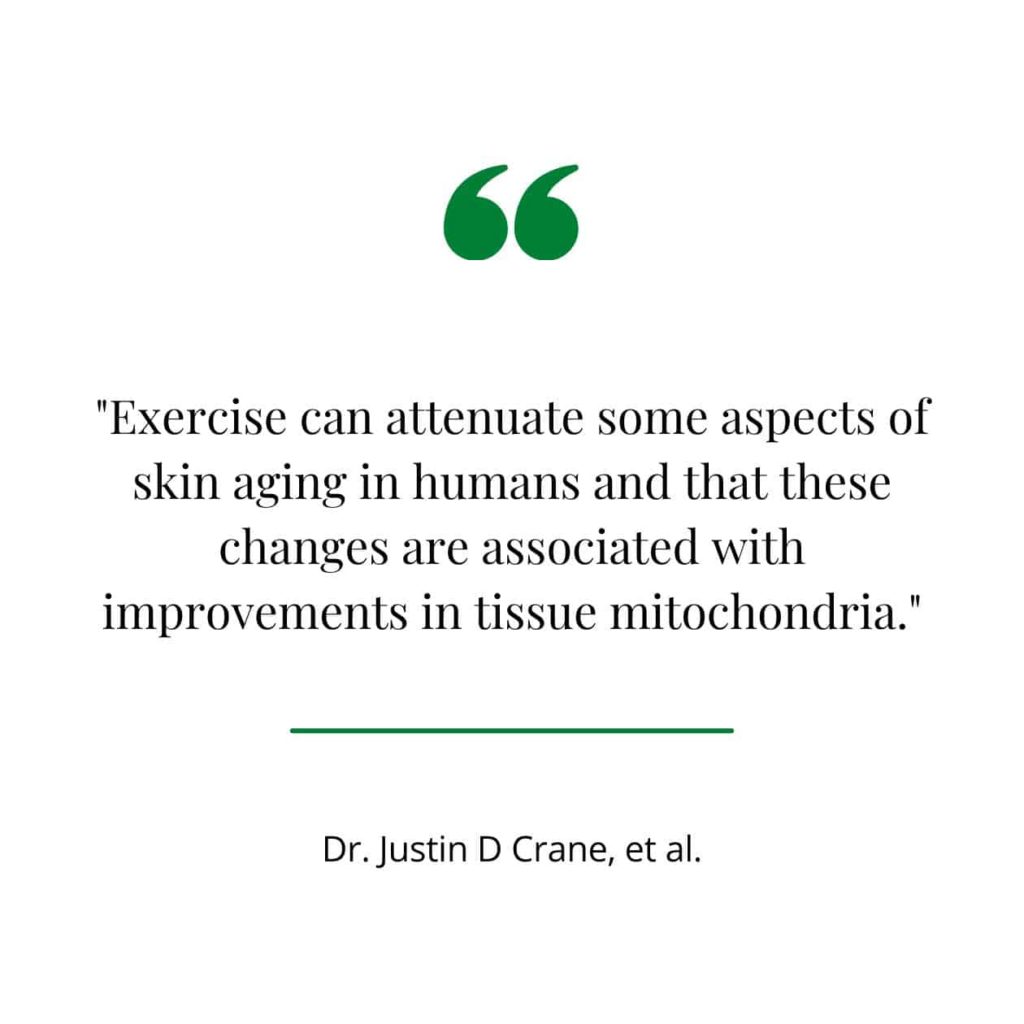 Exercising to boost good skin health, a quote from a study.