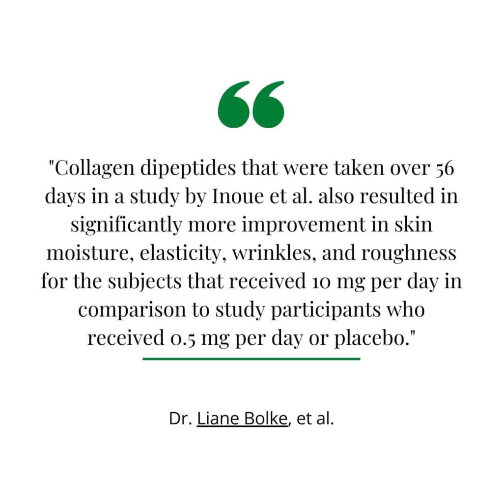 How much collagen to take, a quote from a study.