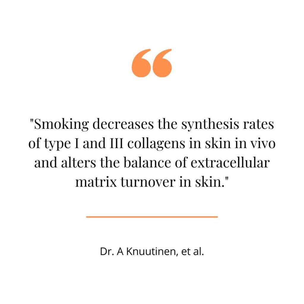 Quitting smoking to boost collagen, a quote from a study.