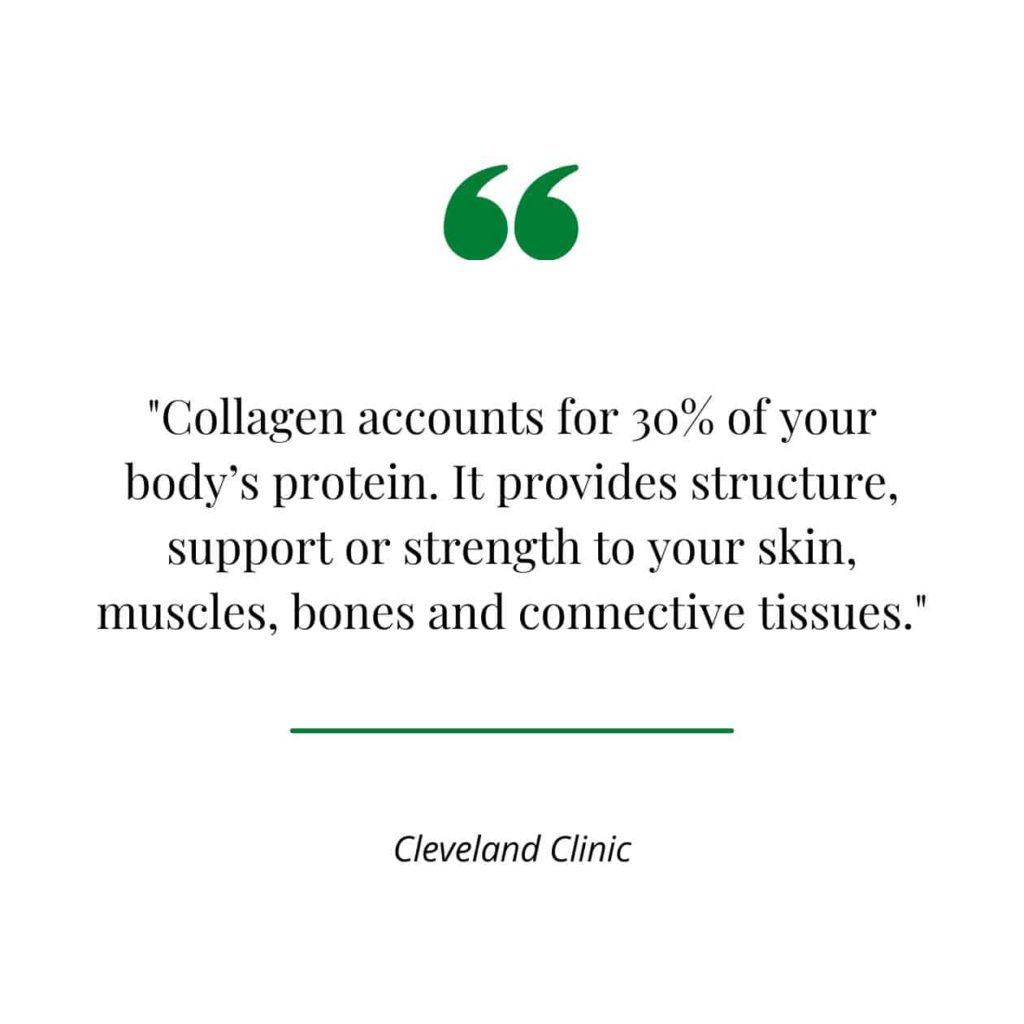 Collagen explanation, a quote from Cleveland Clinic.