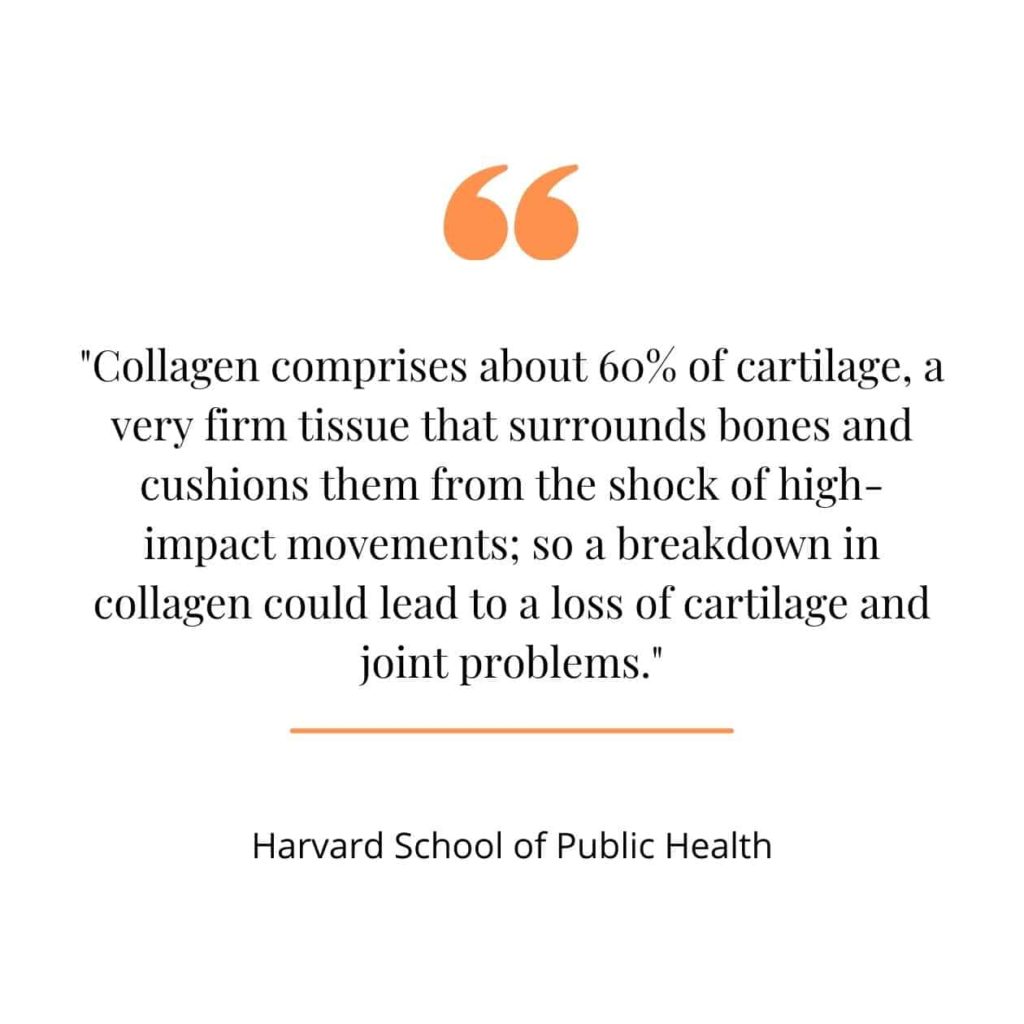 What is collagen quote.