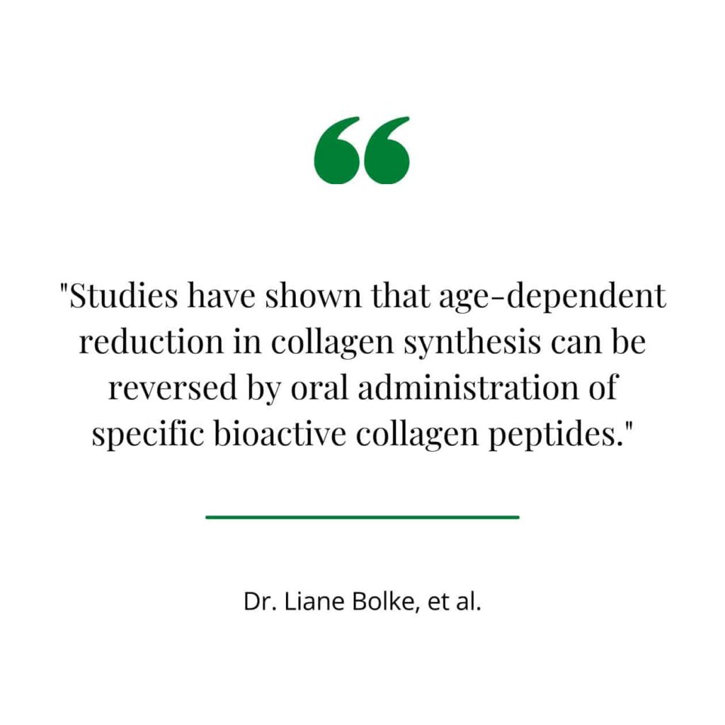 Collagen supplementation due to age, a quote from a study.