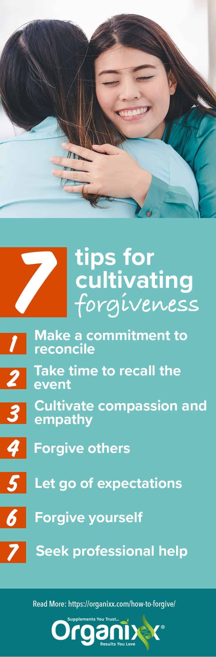 cultivating forgiveness infographic